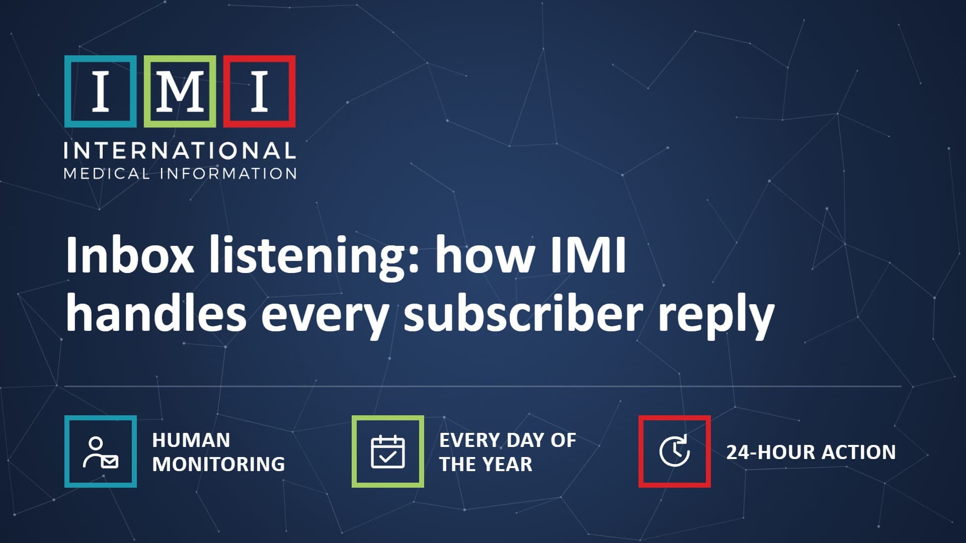 Inbox listening: how IMI handles every subscriber reply